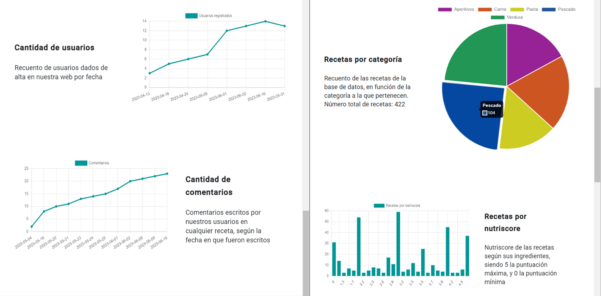 ReadyRecipes pantalla 3